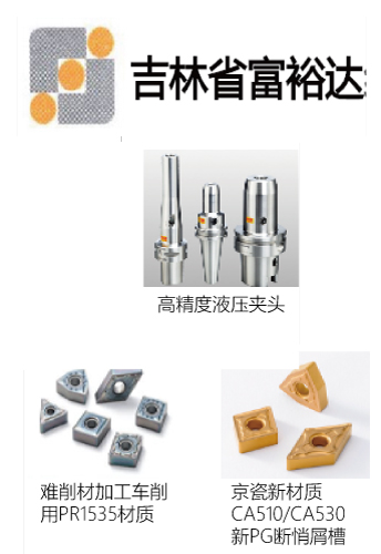 富裕達